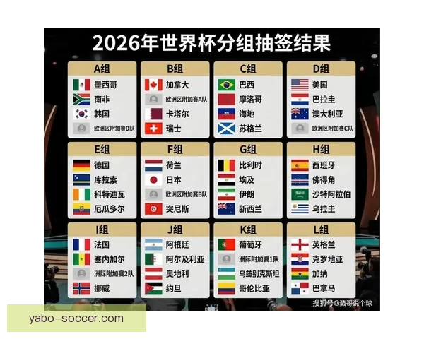 美加墨世界杯精彩竞猜平台全新体验与赛事攻略指南